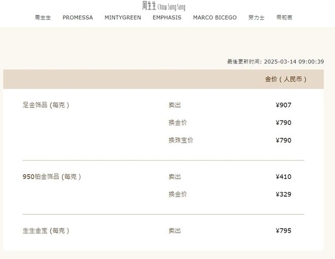 00元克！柜台边围满了客户开元棋牌app金饰突破9(图1)
