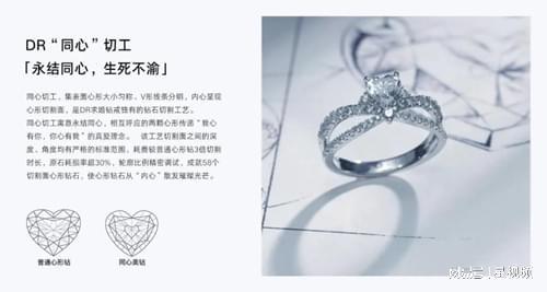 千金的标配婚戒：DR开元棋牌app富家(图5)
