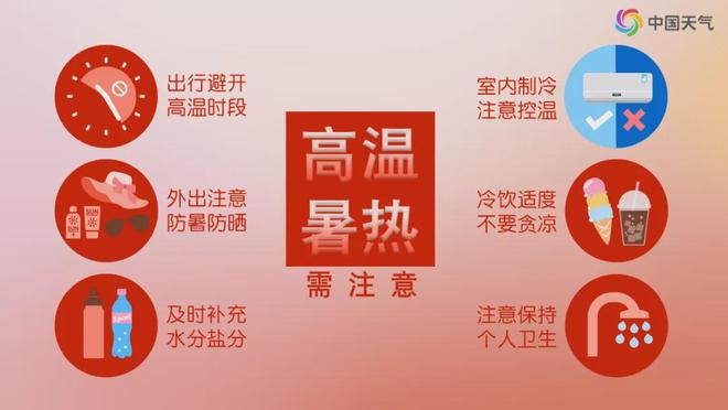 我国部分地区将超40℃！ky开元棋牌酷热将至！(图2)